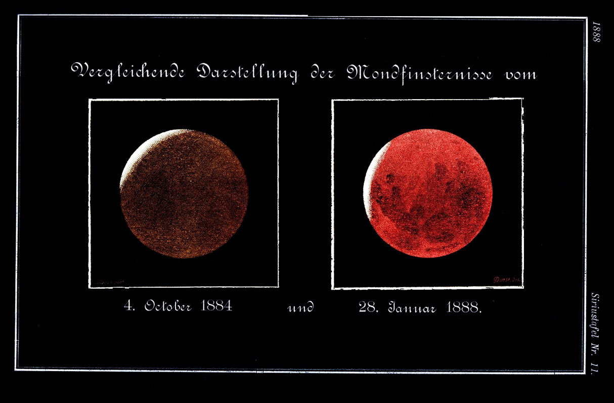1884-1888 Total Lunar Eclipses