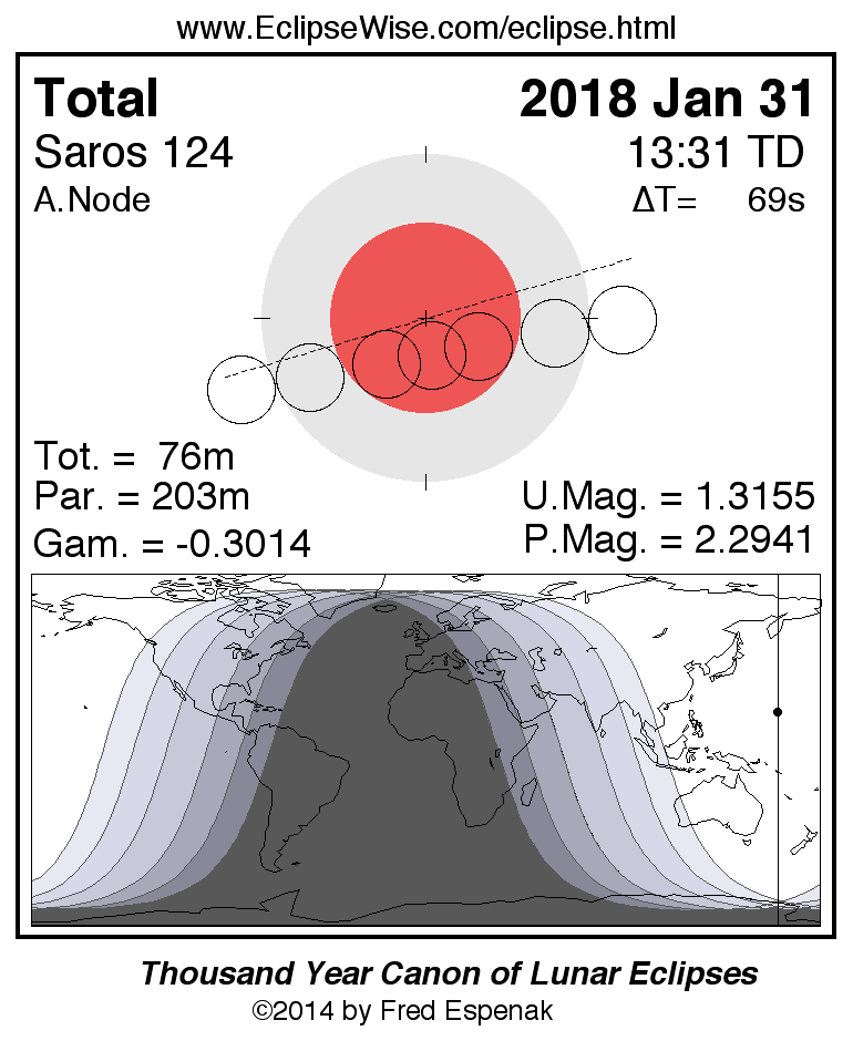 january 31 lunar eclipse map Eclipsewise Total Lunar Eclipse Of 2018 Jan 31 january 31 lunar eclipse map