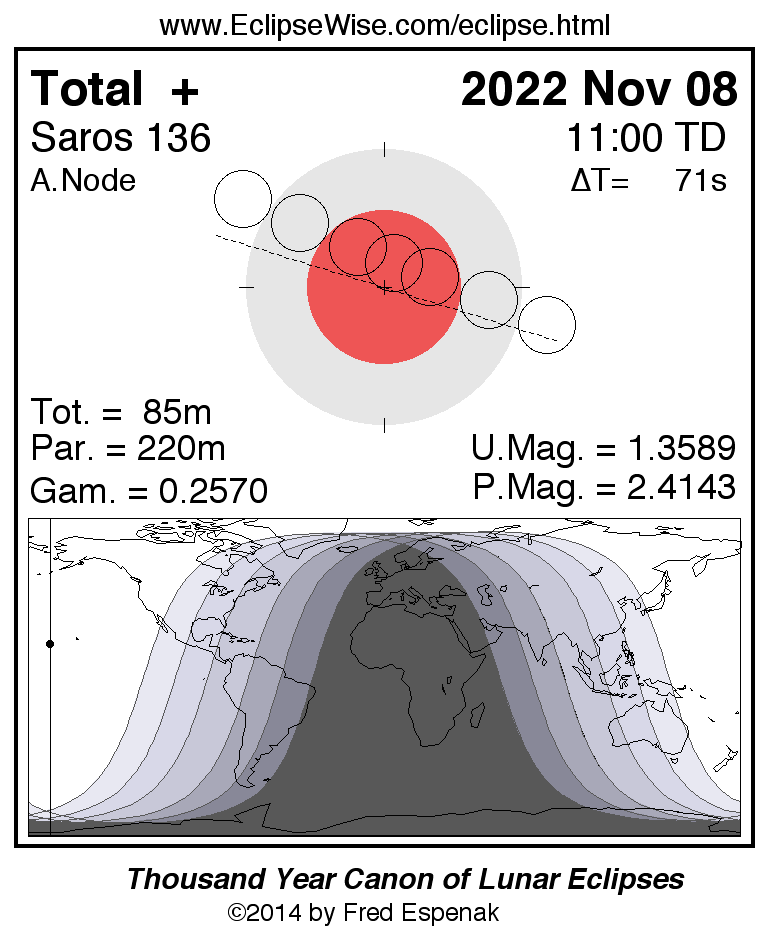 Lunar Eclipse Schedule 2022 Eclipsewise - Total Lunar Eclipse Of 2022 Nov 08