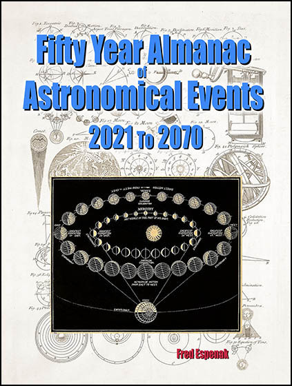 Fifty Year Almanac of Astronomical Events
