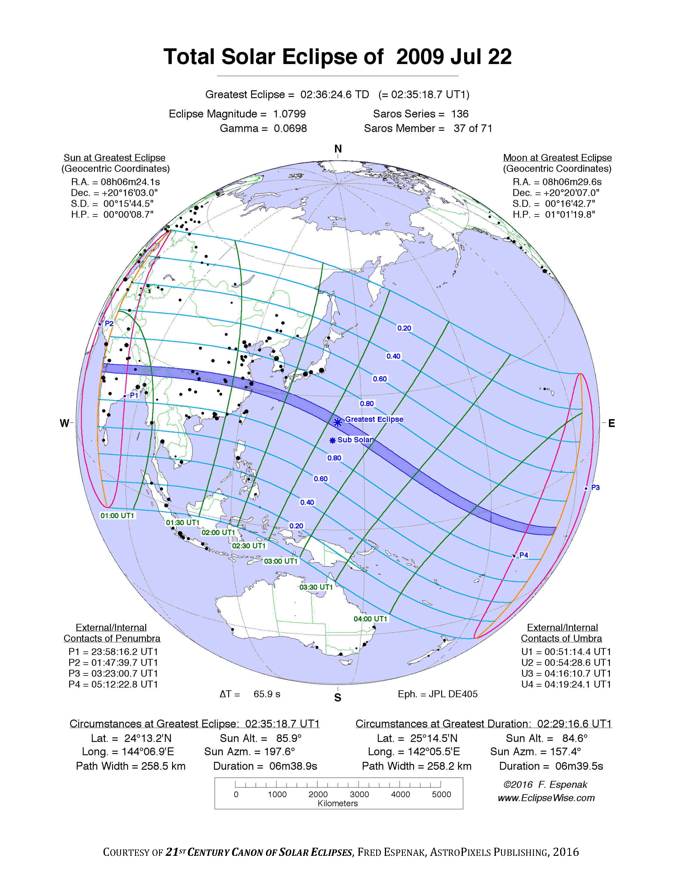 EclipseWise - Total Solar Eclipse of 2010 Jul 11