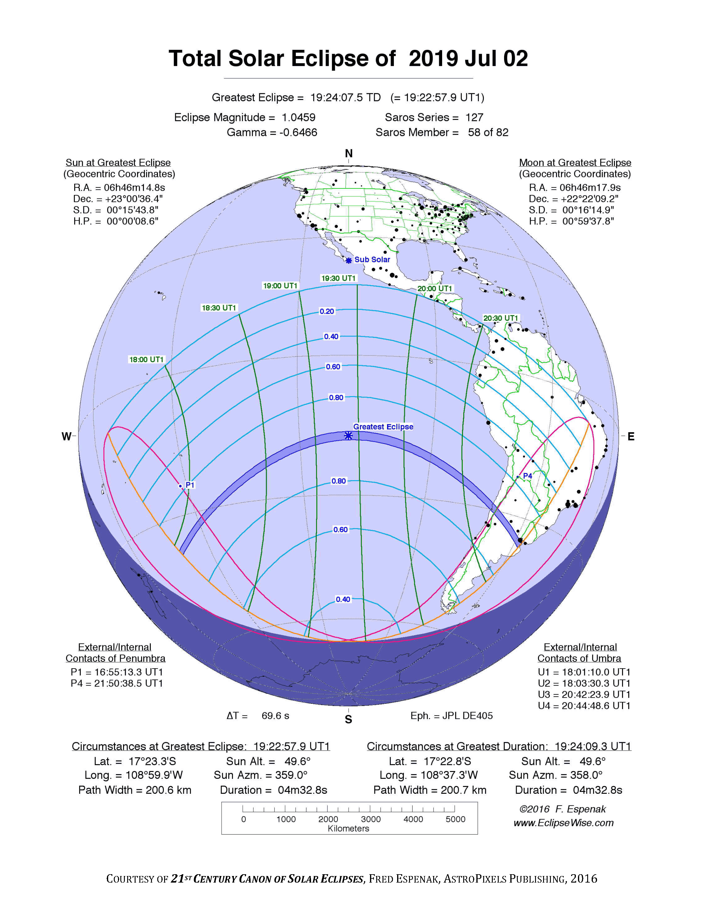 Eclipse Path of Total Solar Eclipse on July 2, 2019