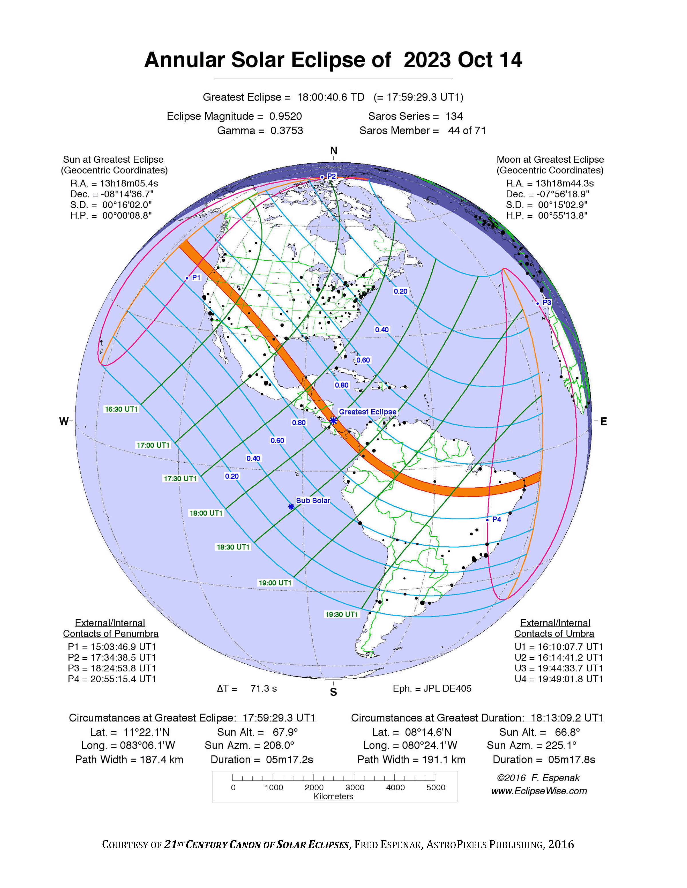 EclipseWise - Annular Solar Eclipse of 2023 Oct 14